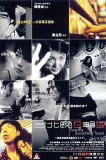 Watch Twenty Something Taipei Moviesjoy