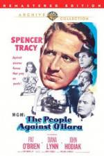 Watch The People Against O'Hara Moviesjoy
